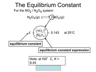 Copyright McGraw-Hill 2009
The Equilibrium Constant
For the NO2 / N2O4 system:
equilibrium constant expression
equilibrium constant
2
4
[NO ]
O ]
K   
2
2
0.143 at 25 C
[N
)
(
NO
2
)
(
O
N 2
4
2 g
g 



Note: at100°C, K =
6.45
 