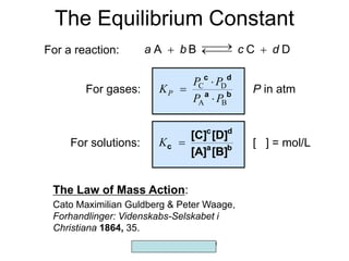 Copyright McGraw-Hill 2009
The Equilibrium Constant
The Law of Mass Action:
Cato Maximilian Guldberg & Peter Waage,
Forhandlinger: Videnskabs-Selskabet i
Christiana 1864, 35.
K 
c d
c a b
[C] [D]
[A] [B]
For a reaction: D
C
B
A d
c
b
a 





C D
A B
P
P P
K
P P



c d
a b
For gases:
For solutions: [ ] = mol/L
P in atm
 