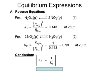 Copyright McGraw-Hill 2009
Equilibrium Expressions
A. Reverse Equations
[1]
)
(
NO
2
)
(
O
N 2
4
2 g
g 



For,
Conclusion:
2
1
1
K
K

C
 
1
6.99 at 25
0.143
  C
P
K
P
 
2
2 4
NO
1
N O
2
0.143 at 25
[2]
)
(
O
N
)
(
NO
2 4
2
2 g
g 



For,
 
2 4
2
N O
NO
P
K
P

2 2
 
