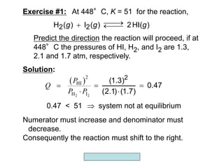 Copyright McGraw-Hill 2009
Exercise #1: At 448°C, K = 51 for the reaction,
)
HI(
2
)
(
I
)
(
H 2
2 g
g
g 




Predict the direction the reaction will proceed, if at
448°C the pressures of HI, H2, and I2 are 1.3,
2.1 and 1.7 atm, respectively.
Solution:
 
2 2
2
HI
H I
P
Q
P P


0.47
)
7
.
1
(
)
1
.
2
(
)
3
.
1
( 2



0.47 < 51  system not at equilibrium
Numerator must increase and denominator must
decrease.
Consequently the reaction must shift to the right.
 