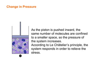 Change in Pressure
As the piston is pushed inward, the
same number of molecules are confined
to a smaller space, so the pressure of
the system increases.
According to Le Châtelier’s principle, the
system responds in order to relieve the
stress.
 
