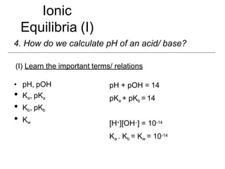 Ionic
Equilibria (I)
4. How do we calculate pH of an acid/ base?
(I) Learn the important terms/ relations
• pH, pOH
• Ka, pKa
• Kb, pKb
• Kw
pH + pOH = 14
pKa + pKb = 14
[H+][OH–] = 10-14
Ka . Kb = Kw = 10-14
 