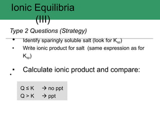 Ionic Equilibria
(III)
Type 2 Questions (Strategy)
•
• Identify sparingly soluble salt (look for Ksp)
• Write ionic product for salt (same expression as for
Ksp)
• Calculate ionic product and compare:
Q ≤ K  no ppt
Q > K  ppt
 