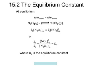 Copyright McGraw-Hill 2009
15.2 The Equilibrium Constant

rateforward  ratereverse
At equilibrium,
2
f 2 4 eq r 2 eq
[N O ] [NO ]
k k

)
(
NO
2
)
(
O
N 2
4
2 g
g 



or
2
2 eq
f
c
r 2 4 eq
[NO ]
[N O ]
k
K
k
 
where Kc is the equilibrium constant
 