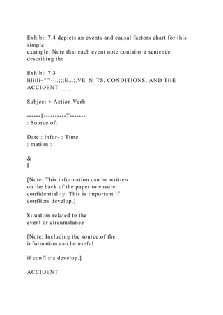 CHAPTER 7 Events and Causal Factors Analysis One.docx