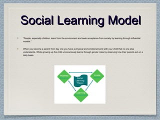Social Learning ModelSocial Learning Model
“People, especially children, learn from the environment and seek acceptance from society by learning through influential
models.”
When you become a parent from day one you have a physical and emotional bond with your child that no one else
understands. While growing up the child unconsciously learns through gender roles by observing how their parents act on a
daily basis.
 