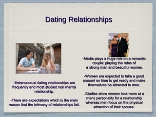 Dating RelationshipsDating Relationships
-Heterosexual dating relationships are-Heterosexual dating relationships are
frequently and most studied non maritalfrequently and most studied non marital
relationship.relationship.
-There are expectations which is the main-There are expectations which is the main
reason that the intimacy of relationships fail.reason that the intimacy of relationships fail.
-Media plays a huge role on a romantic-Media plays a huge role on a romantic
couple: playing the roles ofcouple: playing the roles of
a strong man and beautiful women.a strong man and beautiful women.
-Women are expected to take a good-Women are expected to take a good
amount on time to get ready and makeamount on time to get ready and make
themselves be attracted to men.themselves be attracted to men.
-Studies show women look more at a-Studies show women look more at a
mans personality for a relationshipmans personality for a relationship
whereas men focus on the physicalwhereas men focus on the physical
attraction of their spouse.attraction of their spouse.
 