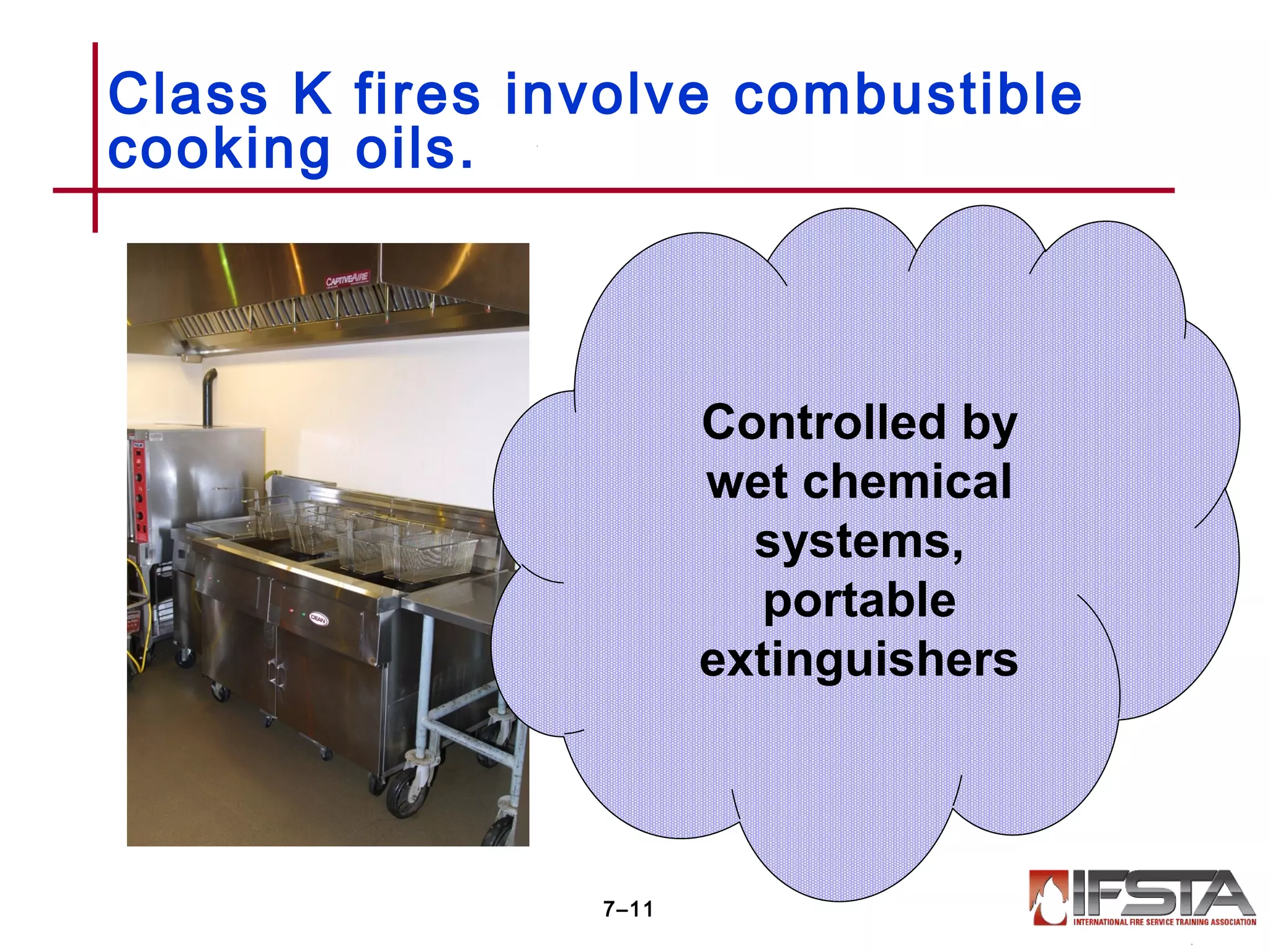 Class K fires involve combustible
cooking oils.
7–11
• Vegetable or animal
fats
• Burn at extreme
temperatures
• Found at commercial,
institutional,
industrial, home
Controlled by
wet chemical
systems,
portable
extinguishers
 