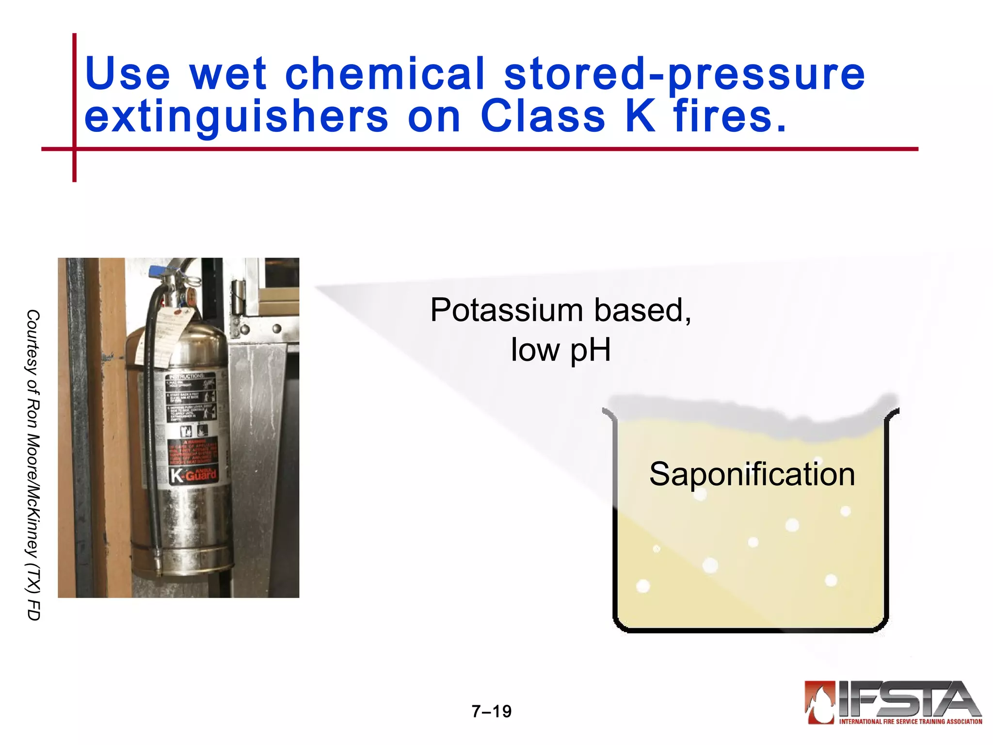 Use wet chemical stored-pressure
extinguishers on Class K fires.
7–19
Potassium based,
low pH
Saponification
CourtesyofRonMoore/McKinney(TX)FD
 