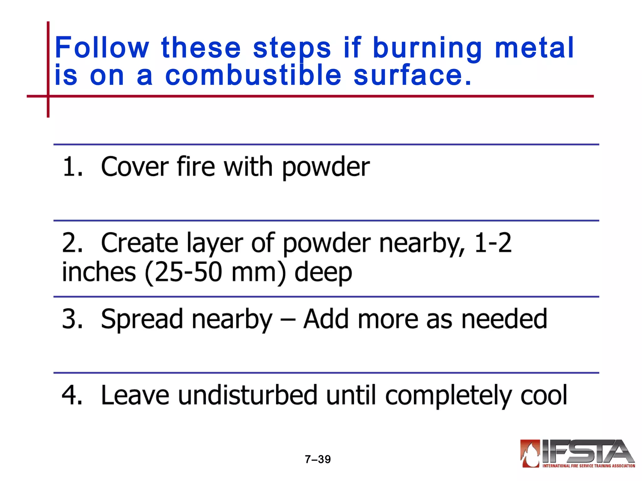 Follow these steps if burning metal
is on a combustible surface.
7–39
 