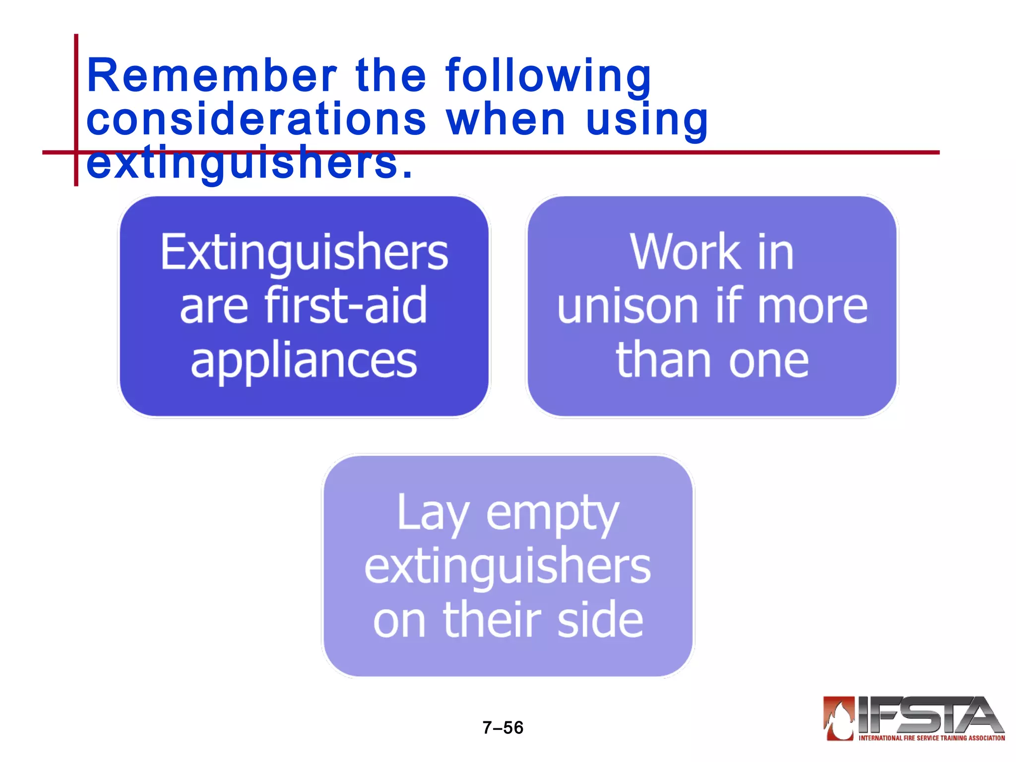 Remember the following
considerations when using
extinguishers.
7–56
 