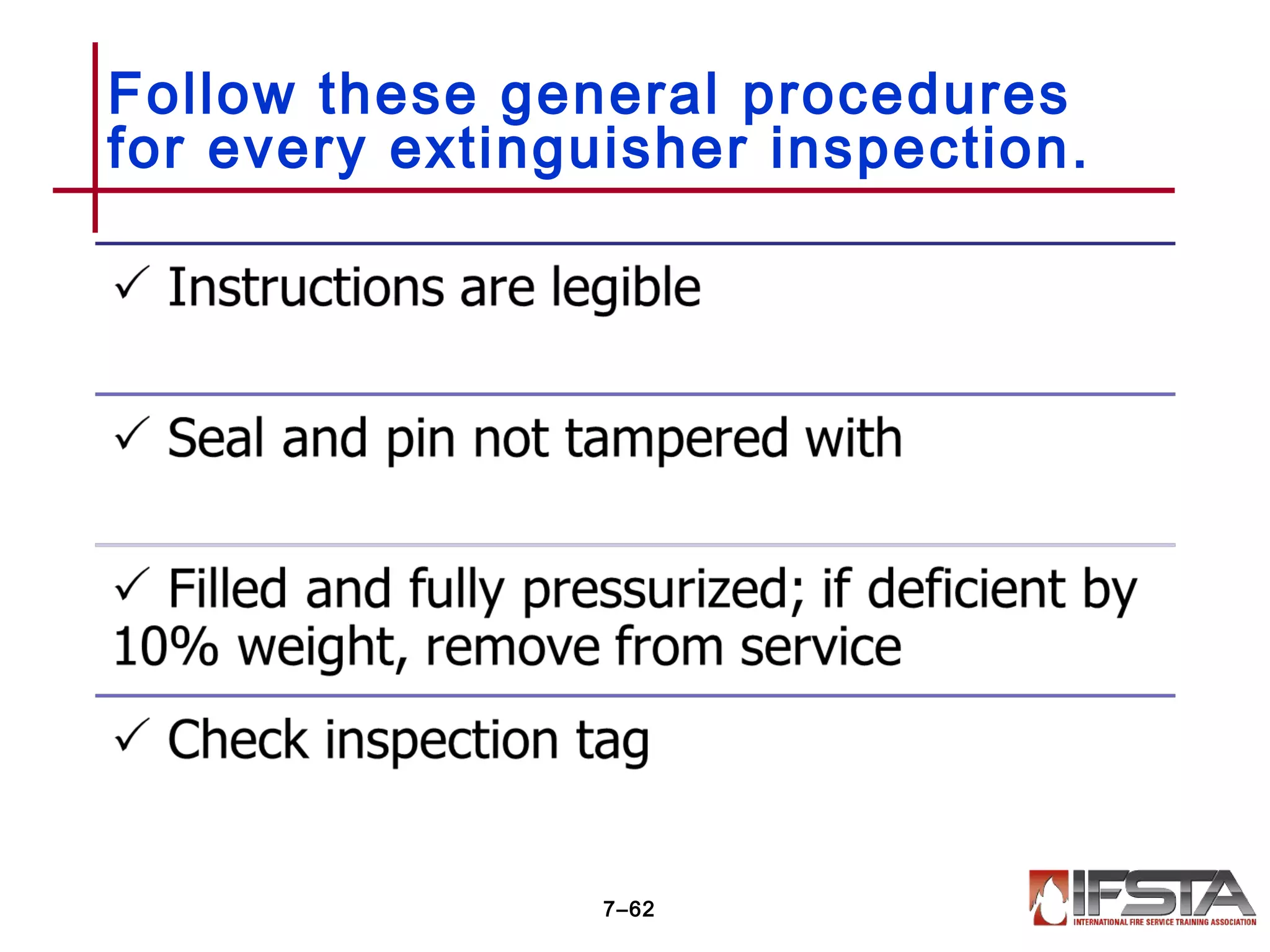 Follow these general procedures
for every extinguisher inspection.
7–62
 