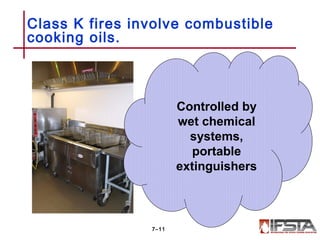 Class K fires involve combustible
cooking oils.
7–11
• Vegetable or animal
fats
• Burn at extreme
temperatures
• Found at commercial,
institutional,
industrial, home
Controlled by
wet chemical
systems,
portable
extinguishers
 