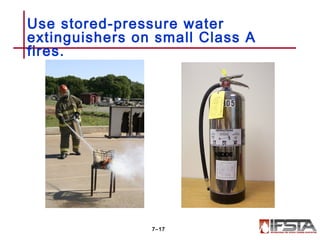 Use stored-pressure water
extinguishers on small Class A
fires.
7–17
 