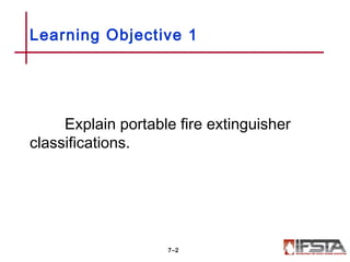 Explain portable fire extinguisher
classifications.
Learning Objective 1
7–2
 
