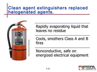 Clean agent extinguishers replaced
halogenated agents.
7–21
CourtesyofAnsulCorp.
 