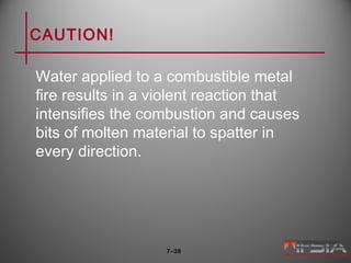 CAUTION!
Water applied to a combustible metal
fire results in a violent reaction that
intensifies the combustion and causes
bits of molten material to spatter in
every direction.
7–38
 