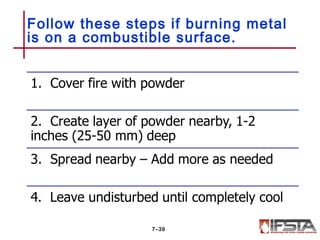 Follow these steps if burning metal
is on a combustible surface.
7–39
 