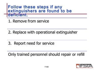 Follow these steps if any
extinguishers are found to be
deficient.
7–63
 