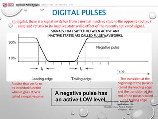 Pulse Trailing NOTES | PPT