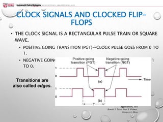 NOTES | PPT
