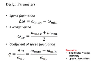 Speed/transfer Math Flywheel chapter 7 flywheel theory of machines and mechanisms.pptx