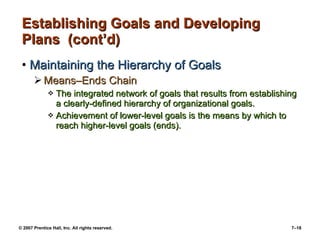 © 2007 Prentice Hall, Inc. All rights reserved. 7–18
Establishing Goals and DevelopingEstablishing Goals and Developing
Plans (cont’d)Plans (cont’d)
• Maintaining the Hierarchy of GoalsMaintaining the Hierarchy of Goals
 Means–Ends ChainMeans–Ends Chain
 The integrated network of goals that results from establishingThe integrated network of goals that results from establishing
a clearly-defined hierarchy of organizational goals.a clearly-defined hierarchy of organizational goals.
 Achievement of lower-level goals is the means by which toAchievement of lower-level goals is the means by which to
reach higher-level goals (ends).reach higher-level goals (ends).
 