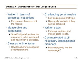 © 2007 Prentice Hall, Inc. All rights reserved. 7–22
Exhibit 7–6Exhibit 7–6 Characteristics of Well-Designed GoalsCharacteristics of Well-Designed Goals
• Written in terms of
outcomes, not actions
 Focuses on the ends, not
the means.
• Measurable and
quantifiable
 Specifically defines how the
outcome is to be measured
and how much is expected.
• Clear as to time frame
 How long before measuring
accomplishment.
• Challenging yet attainable
 Low goals do not motivate.
 High goals motivate if they
can be achieved.
• Written down
 Focuses, defines, and
makes goals visible.
• Communicated to all
necessary organizational
members
 Puts everybody “on the
same page.”
 