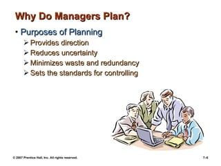 Why Do Managers Plan? Purposes of Planning Provides direction Reduces uncertainty Minimizes waste and redundancy Sets the standards for controlling 