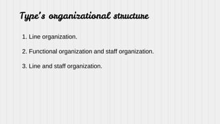 Chapter+7,+function+of+management.pptx