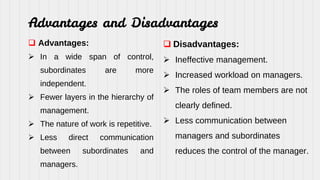 Chapter+7,+function+of+management.pptx