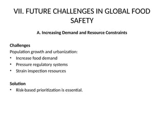 Global Challenges and Innovations in Food Safety and Risk Management | PPTX