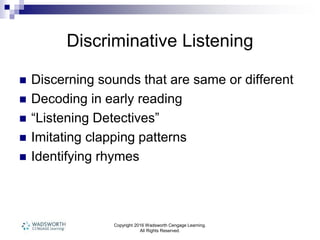 Copyright 2016 Wadsworth Cengage Learning.
All Rights Reserved.
Discriminative Listening
 Discerning sounds that are same or different
 Decoding in early reading
 “Listening Detectives”
 Imitating clapping patterns
 Identifying rhymes
 
