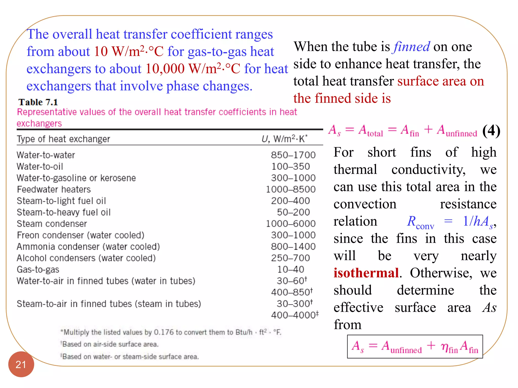 21
The overall heat transfer coefficient ranges
from about 10 W/m2C for gas-to-gas heat
exchangers to about 10,000 W/m2C for heat
exchangers that involve phase changes.
For short fins of high
thermal conductivity, we
can use this total area in the
convection resistance
relation Rconv = 1/hAs,
since the fins in this case
will be very nearly
isothermal. Otherwise, we
should determine the
effective surface area As
from
When the tube is finned on one
side to enhance heat transfer, the
total heat transfer surface area on
the finned side is
(4)
 