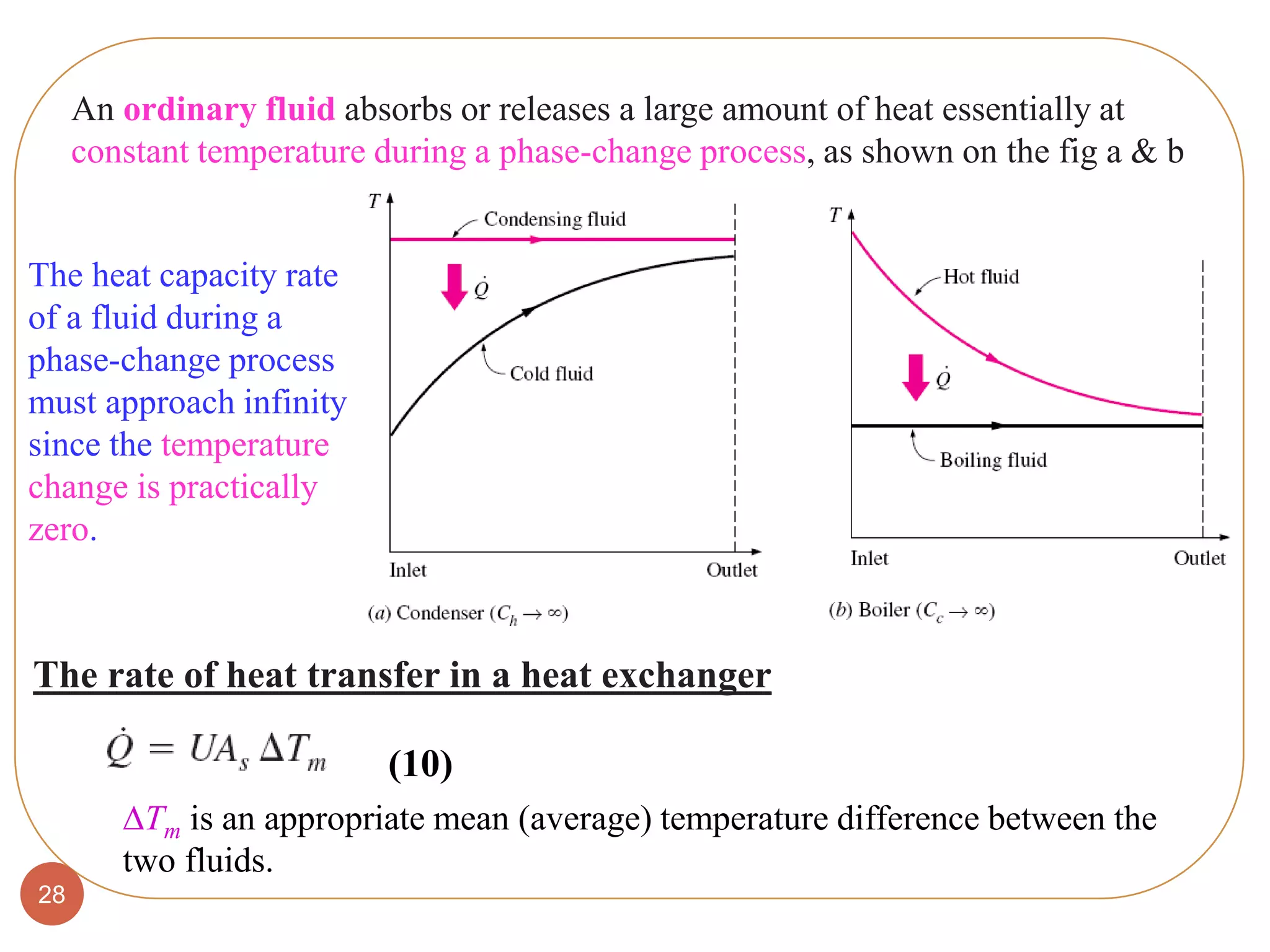 28
Tm is an appropriate mean (average) temperature difference between the
two fluids.
The heat capacity rate
of a fluid during a
phase-change process
must approach infinity
since the temperature
change is practically
zero.
An ordinary fluid absorbs or releases a large amount of heat essentially at
constant temperature during a phase-change process, as shown on the fig a & b
The rate of heat transfer in a heat exchanger
(10)
 