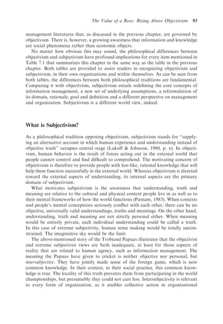The Value of a Rose: Rising Above Objectivism      93

management literatures that, as discussed in the previous chapter, are governed by
objectivism. There is, however, a growing awareness that information and knowledge
are social phenomena rather than economic objects.
    No matter how obvious this may sound, the philosophical differences between
objectivism and subjectivism have profound implications for every item mentioned in
Table 7.1 that summarizes this chapter in the same way as the table in the previous
chapter. Both tables are provided to assist readers in recognizing objectivism and
subjectivism, in their own organizations and within themselves. As can be seen from
both tables, the differences between both philosophical traditions are fundamental.
Comparing it with objectivism, subjectivism entails redeﬁning the core concepts of
information management, a new set of underlying assumptions, a reformulation of
its domain, rationale, goal and deﬁnition and a different perspective on management
and organization. Subjectivism is a different world view, indeed.



What is Subjectivism?

As a philosophical tradition opposing objectivism, subjectivism stands for ‘‘supply-
ing an alternative account in which human experience and understanding instead of
objective truth’’ occupies central stage (Lakoff & Johnson, 1980, p. x). In objecti-
vism, human behavior is the result of forces acting out in the external world that
people cannot control and ﬁnd difﬁcult to comprehend. The motivating concern of
objectivism is therefore to provide people with law-like, rational knowledge that will
help them function successfully in the external world. Whereas objectivism is directed
toward the external aspects of understanding, its internal aspects are the primary
domain of subjectivism.
   What motivates subjectivism is the awareness that understanding, truth and
meaning are relative to the cultural and physical context people live in as well as to
their mental frameworks of how the world functions (Putnam, 1983). When contexts
and people’s mental conceptions seriously conﬂict with each other, there can be no
objective, universally valid understandings, truths and meanings. On the other hand,
understanding, truth and meaning are not strictly personal either. When meaning
would be entirely private, each individual understanding could be called a truth.
In this case of extreme subjectivity, human sense making would be totally uncon-
strained. The imaginative sky would be the limit.
   The above-mentioned story of the Trobiand Papuas illustrates that the objectivist
and extreme subjectivist views are both inadequate, at least for those aspects of
reality that are related to human agency, such as information management. The
meaning the Papuas have given to cricket is neither objective nor personal, but
intersubjective. They have jointly made sense of the foreign game, which is now
common knowledge. In their context, in their social practice, this common know-
ledge is true. The locality of this truth prevents them from participating in the world
championships, but presumably they could not care less. Intersubjectivity is relevant
to every form of organization, as it enables collective action in organizational
 