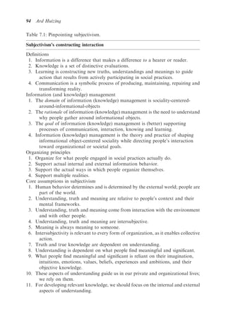 94   Ard Huizing

Table 7.1: Pinpointing subjectivism.

Subjectivism’s constructing interaction
Deﬁnitions
 1. Information is a difference that makes a difference to a hearer or reader.
 2. Knowledge is a set of distinctive evaluations.
 3. Learning is constructing new truths, understandings and meanings to guide
      action that results from actively participating in social practices.
 4. Communication is a symbolic process of producing, maintaining, repairing and
      transforming reality.
Information (and knowledge) management
 1. The domain of information (knowledge) management is sociality-centered-
      around-informational-objects
 2. The rationale of information (knowledge) management is the need to understand
      why people gather around informational objects.
 3. The goal of information (knowledge) management is (better) supporting
      processes of communication, interaction, knowing and learning.
 4. Information (knowledge) management is the theory and practice of shaping
      informational object-centered sociality while directing people’s interaction
      toward organizational or societal goals.
Organizing principles
 1. Organize for what people engaged in social practices actually do.
 2. Support actual internal and external information behavior.
 3. Support the actual ways in which people organize themselves.
 4. Support multiple realities.
Core assumptions in subjectivism
 1. Human behavior determines and is determined by the external world; people are
      part of the world.
 2. Understanding, truth and meaning are relative to people’s context and their
      mental frameworks.
 3. Understanding, truth and meaning come from interaction with the environment
      and with other people.
 4. Understanding, truth and meaning are intersubjective.
 5. Meaning is always meaning to someone.
 6. Intersubjectivity is relevant to every form of organization, as it enables collective
      action.
 7. Truth and true knowledge are dependent on understanding.
 8. Understanding is dependent on what people ﬁnd meaningful and signiﬁcant.
 9. What people ﬁnd meaningful and signiﬁcant is reliant on their imagination,
      intuitions, emotions, values, beliefs, experiences and ambitions, and their
      objective knowledge.
10. These aspects of understanding guide us in our private and organizational lives;
      we rely on them.
11. For developing relevant knowledge, we should focus on the internal and external
      aspects of understanding.
 
