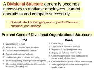 Chapter 7 implementing strategies | PPT