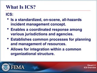 Ics Course Chapter 7 Incident Command Overview.pptx