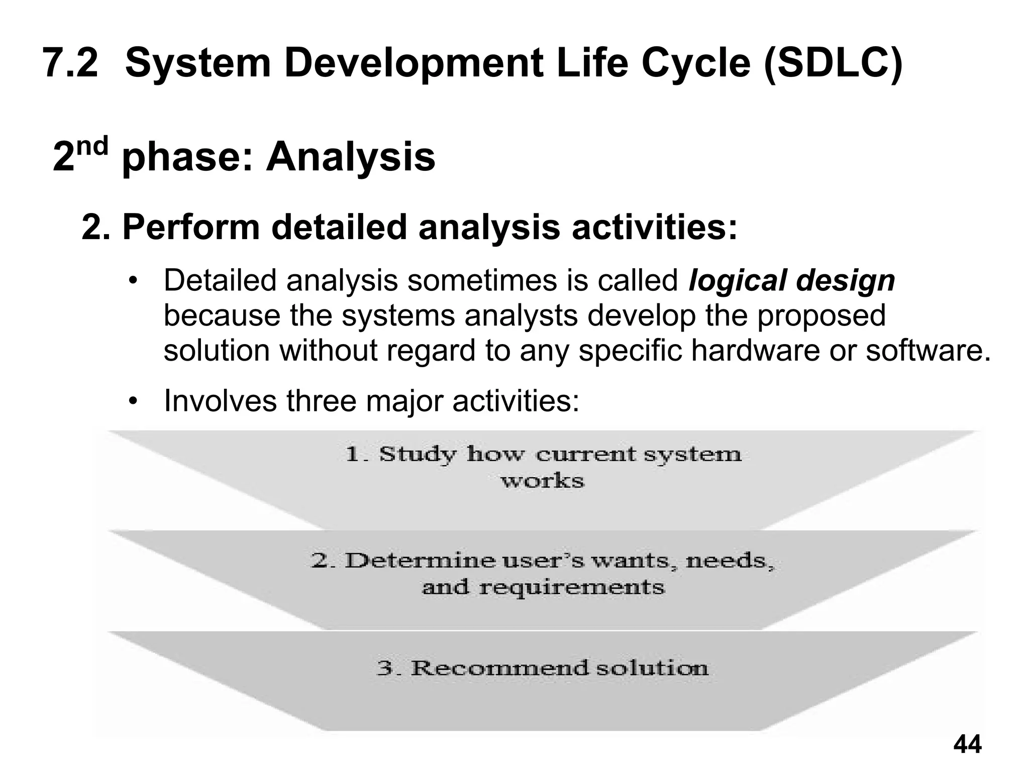 2. Perform detailed analysis activities:
• Detailed analysis sometimes is called logical design
because the systems analysts develop the proposed
solution without regard to any specific hardware or software.
• Involves three major activities:
7.2 System Development Life Cycle (SDLC)
2nd
phase: Analysis
44
 