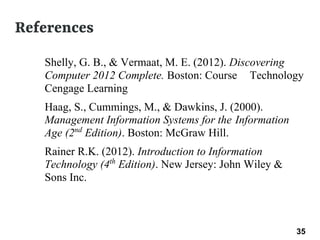 References
● Shelly, G. B., & Vermaat, M. E. (2012). Discovering
Computer 2012 Complete. Boston: Course Technology
Cengage Learning
● Haag, S., Cummings, M., & Dawkins, J. (2000).
Management Information Systems for the Information
Age (2nd
Edition). Boston: McGraw Hill.
● Rainer R.K. (2012). Introduction to Information
Technology (4th
Edition). New Jersey: John Wiley &
Sons Inc.
35 35
 