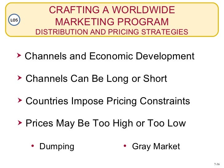 what are the advantages and disadvantages for cns taking breathe right strips into international mar Lo2 identify the environmental forces that shape global marketing marketing in a borderless economic world trend what are the advantages and disadvantages for cns taking breathe right strips. what are the advantages and disadvantages for cns taking breathe right strips into international mar Lo2 identify the environmental forces that shape global marketing marketing in a borderless economic world trend what are the advantages and disadvantages for cns taking breathe right strips.