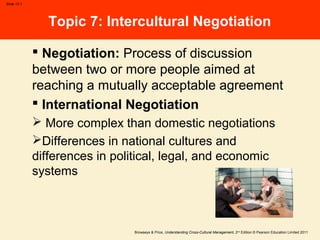Browaeys & Price, Understanding Cross-Cultural Management, 2nd
Edition © Pearson Education Limited 2011
Slide 15.1
Topic 7: Intercultural Negotiation
 Negotiation: Process of discussion
between two or more people aimed at
reaching a mutually acceptable agreement
 International Negotiation
 More complex than domestic negotiations
Differences in national cultures and
differences in political, legal, and economic
systems
 