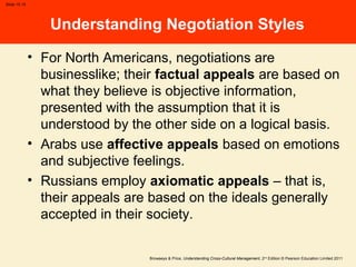 Browaeys & Price, Understanding Cross-Cultural Management, 2nd
Edition © Pearson Education Limited 2011
Slide 15.15
Understanding Negotiation Styles
• For North Americans, negotiations are
businesslike; their factual appeals are based on
what they believe is objective information,
presented with the assumption that it is
understood by the other side on a logical basis.
• Arabs use affective appeals based on emotions
and subjective feelings.
• Russians employ axiomatic appeals – that is,
their appeals are based on the ideals generally
accepted in their society.
 