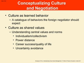 Browaeys & Price, Understanding Cross-Cultural Management, 2nd
Edition © Pearson Education Limited 2011
Slide 15.24
Conceptualizing Culture
and Negotiation
• Culture as learned behavior
– A catalogue of behaviors the foreign negotiator should
expect
• Culture as shared values
– Understanding central values and norms
• Individualism/collectivism
• Power distance
• Career success/quality of life
• Uncertainty avoidance
 