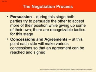 Browaeys & Price, Understanding Cross-Cultural Management, 2nd
Edition © Pearson Education Limited 2011
Slide 15.4
The Negotiation Process
• Persuasion – during this stage both
parties try to persuade the other to accept
more of their position while giving up some
of their own; there are recognizable tactics
for this stage
• Concessions and Agreements – at this
point each side will make various
concessions so that an agreement can be
reached and signed
 