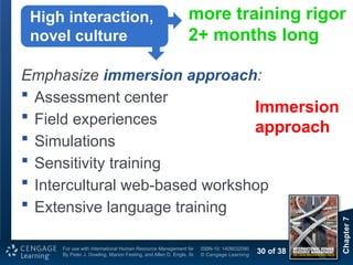 Chapter 7 International training ,merket and career.pptx