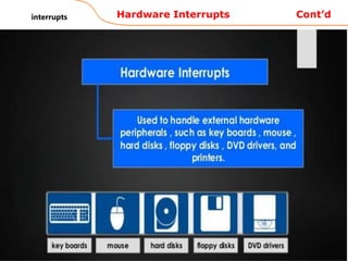 22
Hardware Interrupts Cont’d
interrupts
 