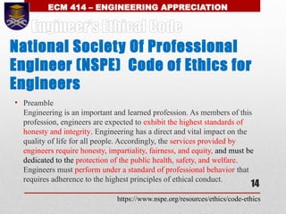 CHAPTER 7 Introduction of Code of Conducts and Professional Ethics (1).pptx