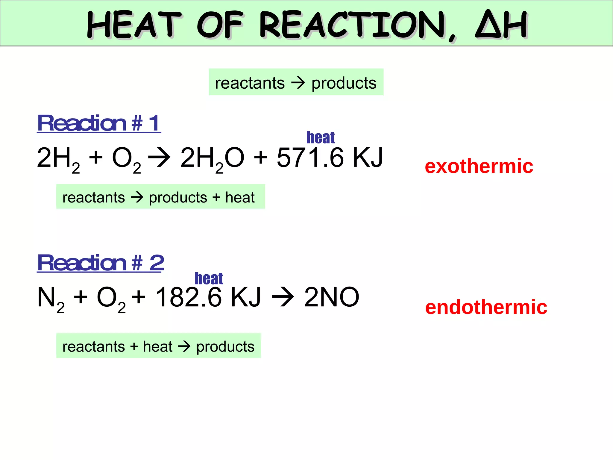 Reaction # 1 2H 2  + O 2    2H 2 O + 571.6 KJ  Reaction # 2 N 2  + O 2  + 182.6 KJ    2NO HEAT OF REACTION, ∆H reactants    products heat heat reactants    products + heat  reactants + heat    products exothermic endothermic 